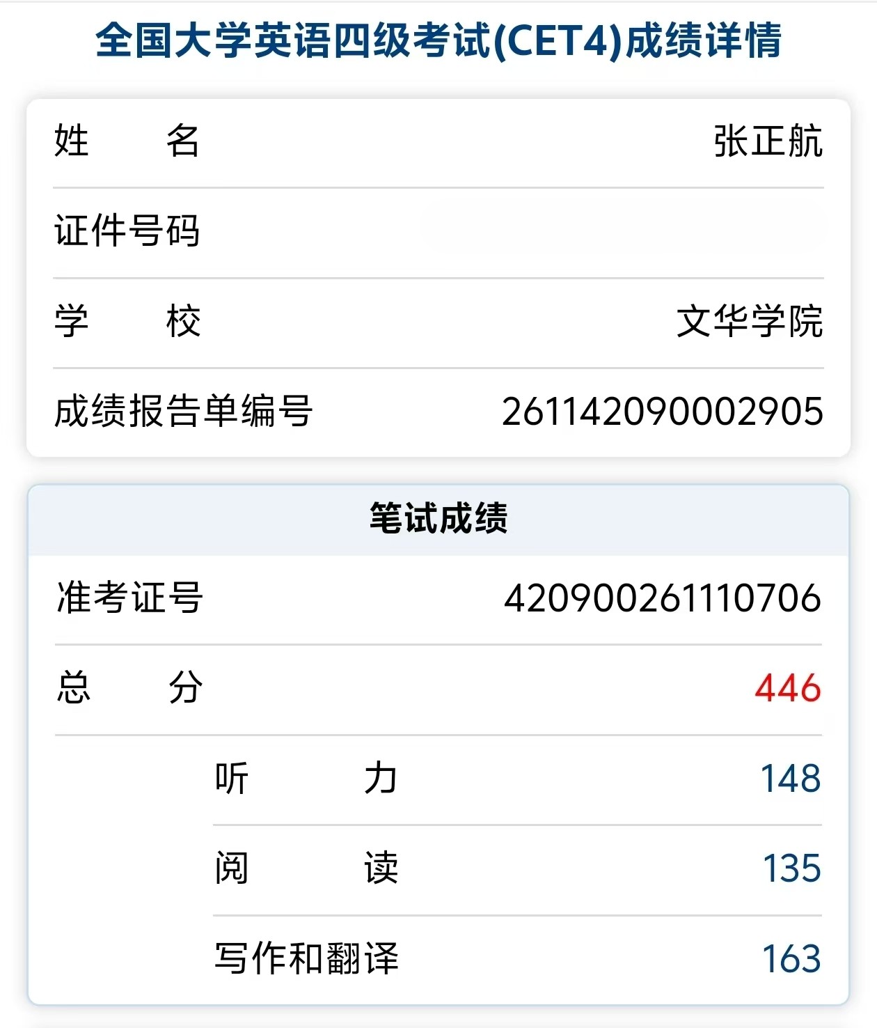 大学英语四级(CET-4)成绩单